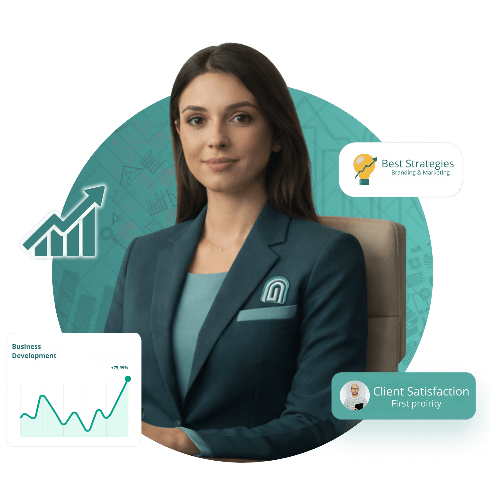 Branding & marketing