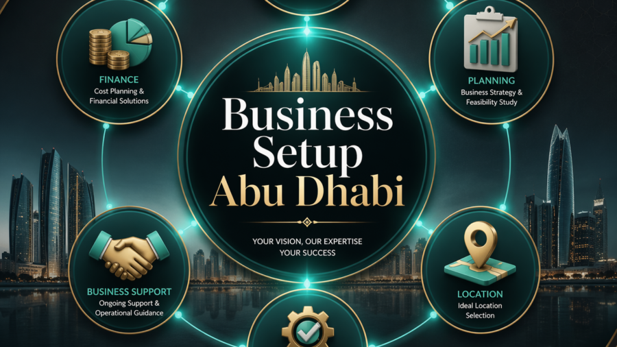 Business setup Abu Dhabi